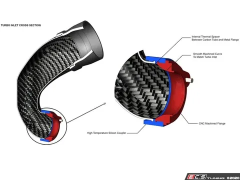 Eventuri Audi RS3 / TTRS Gen 2 LHD Carbon Turbo Inlet Elbow