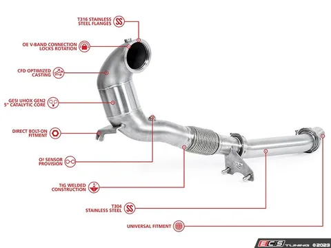 Unitronic Unitronic EVO4 FWD Performance Downpipe