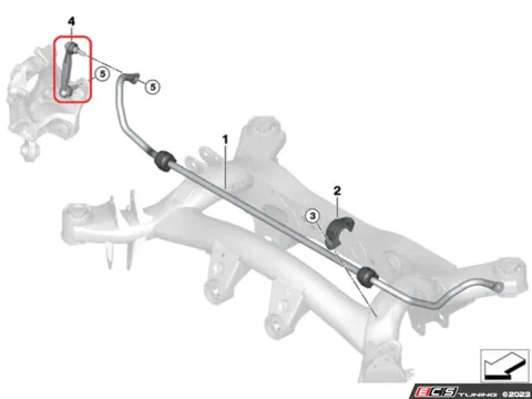 Verkline Rear Sway Bar End Links