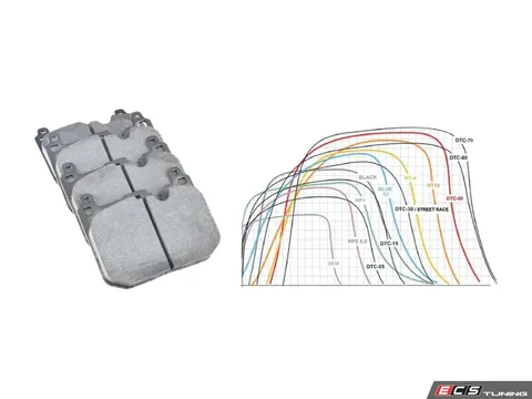 Hawk Front And Rear Racing Brake Pad Kit - DTC-70